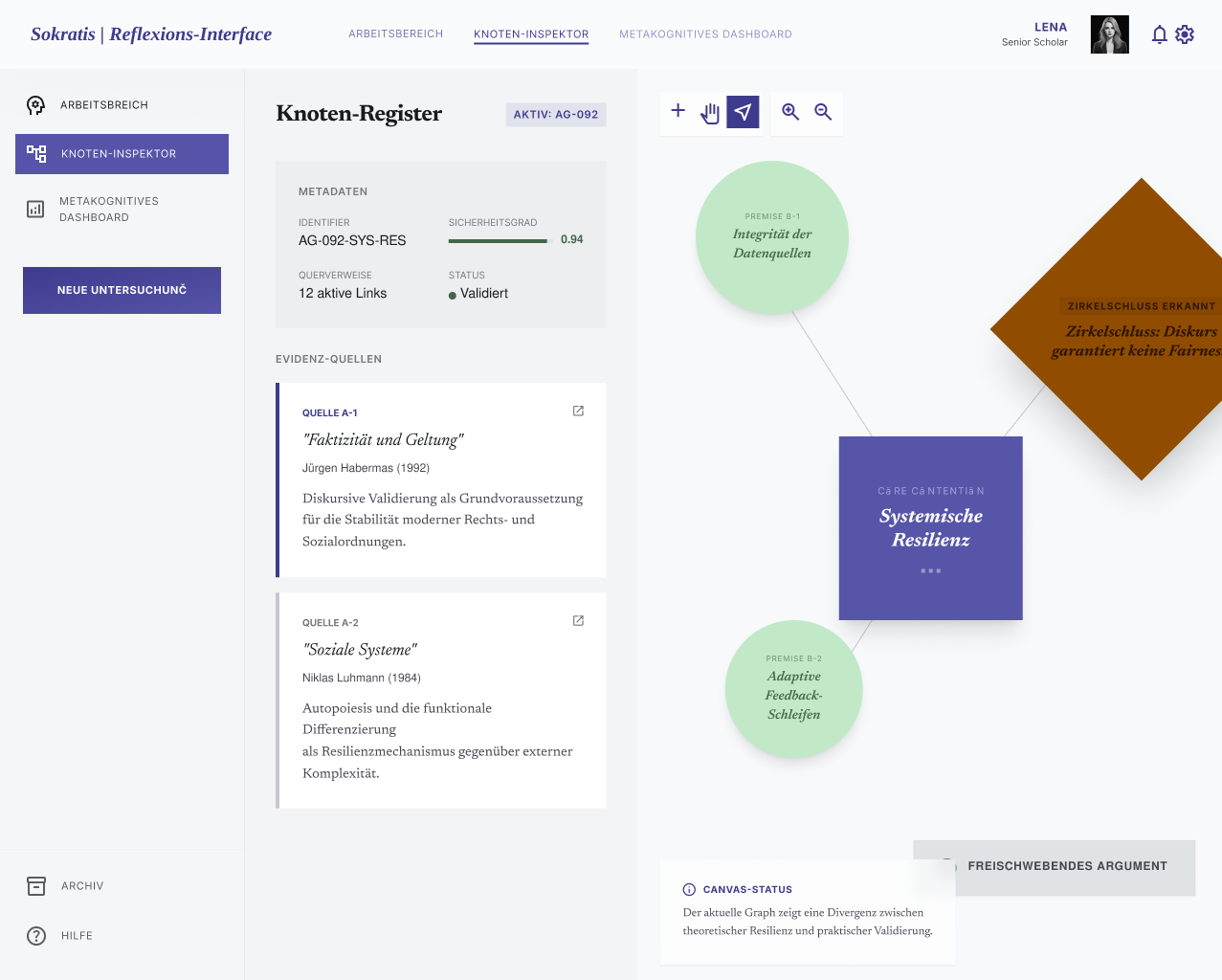 Detaillierte Darstellung der Knotentypologie