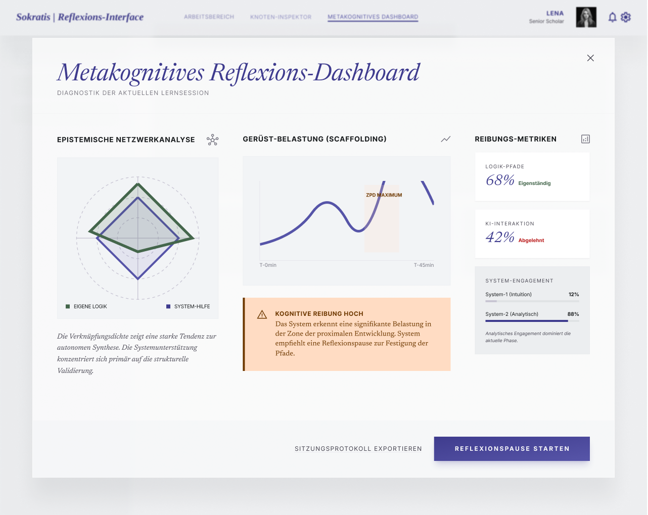 Metakognitives Reflexions-Dashboard