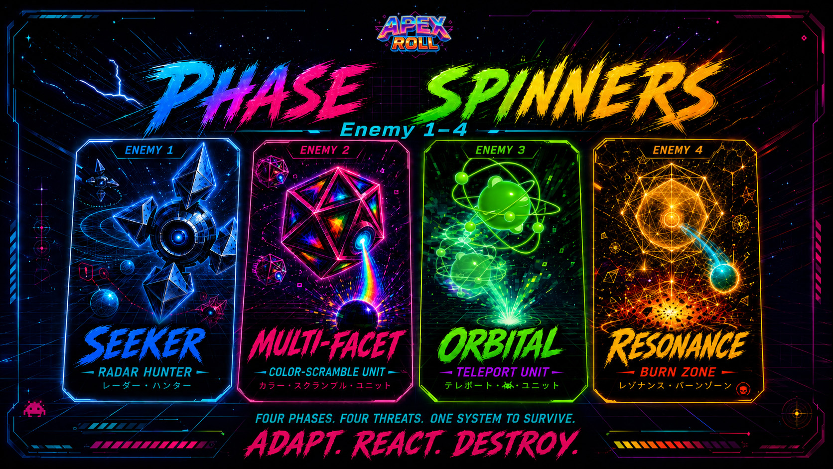 The Apex Roll Enemy System